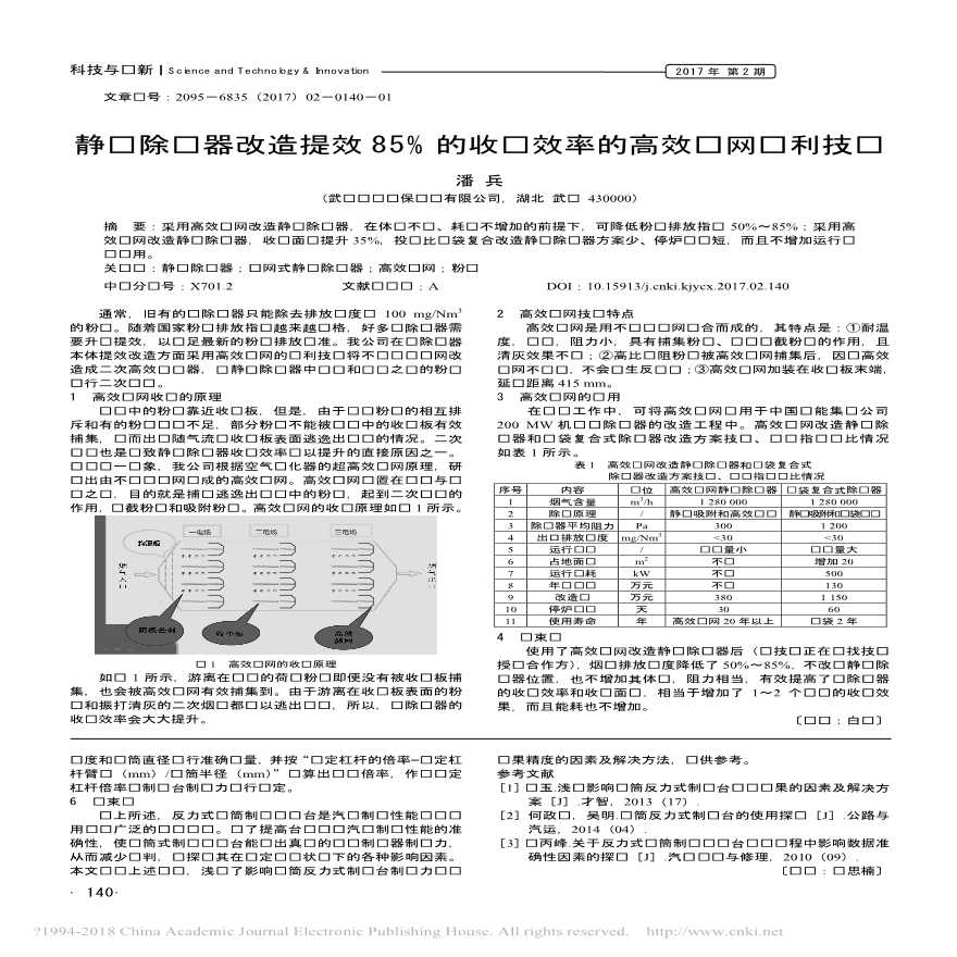 静电除尘器改造提效85_的收尘效率的高效滤网专利技术-图一