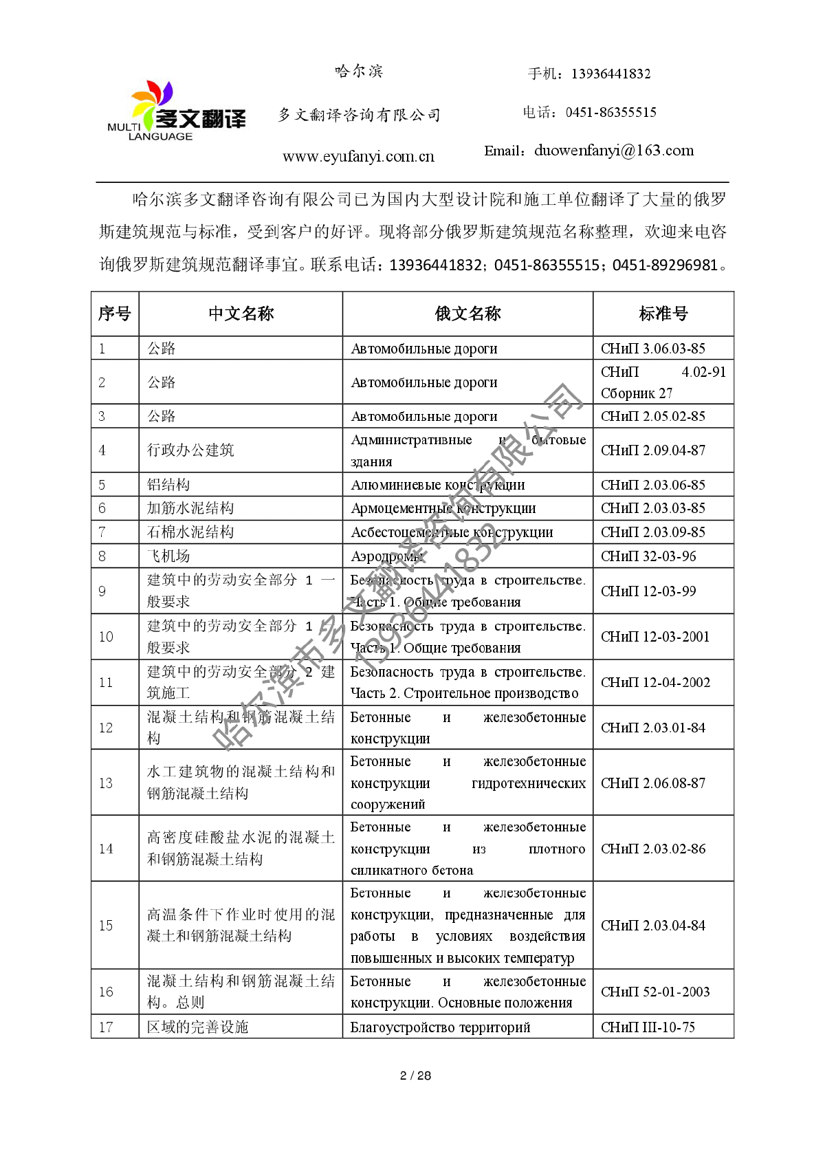 俄罗斯建筑规范与标准-图二