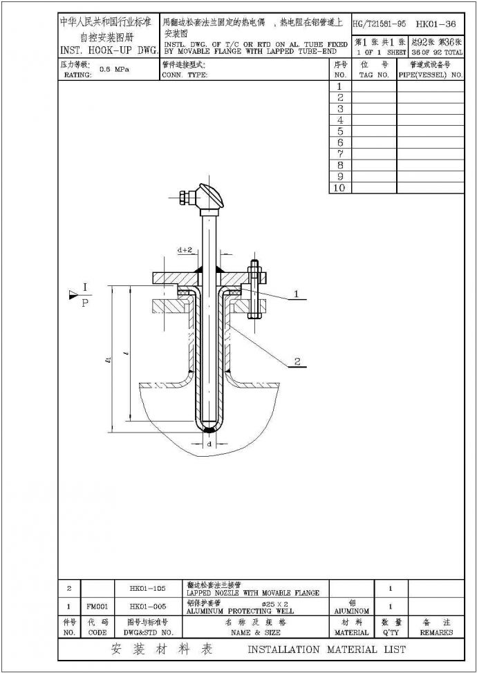用翻边松套法兰固定的热电偶热电阻在铝管道上安装图_图1