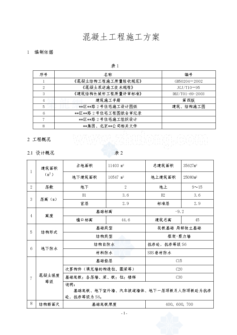 北京某高层住宅工程混凝土施工方案