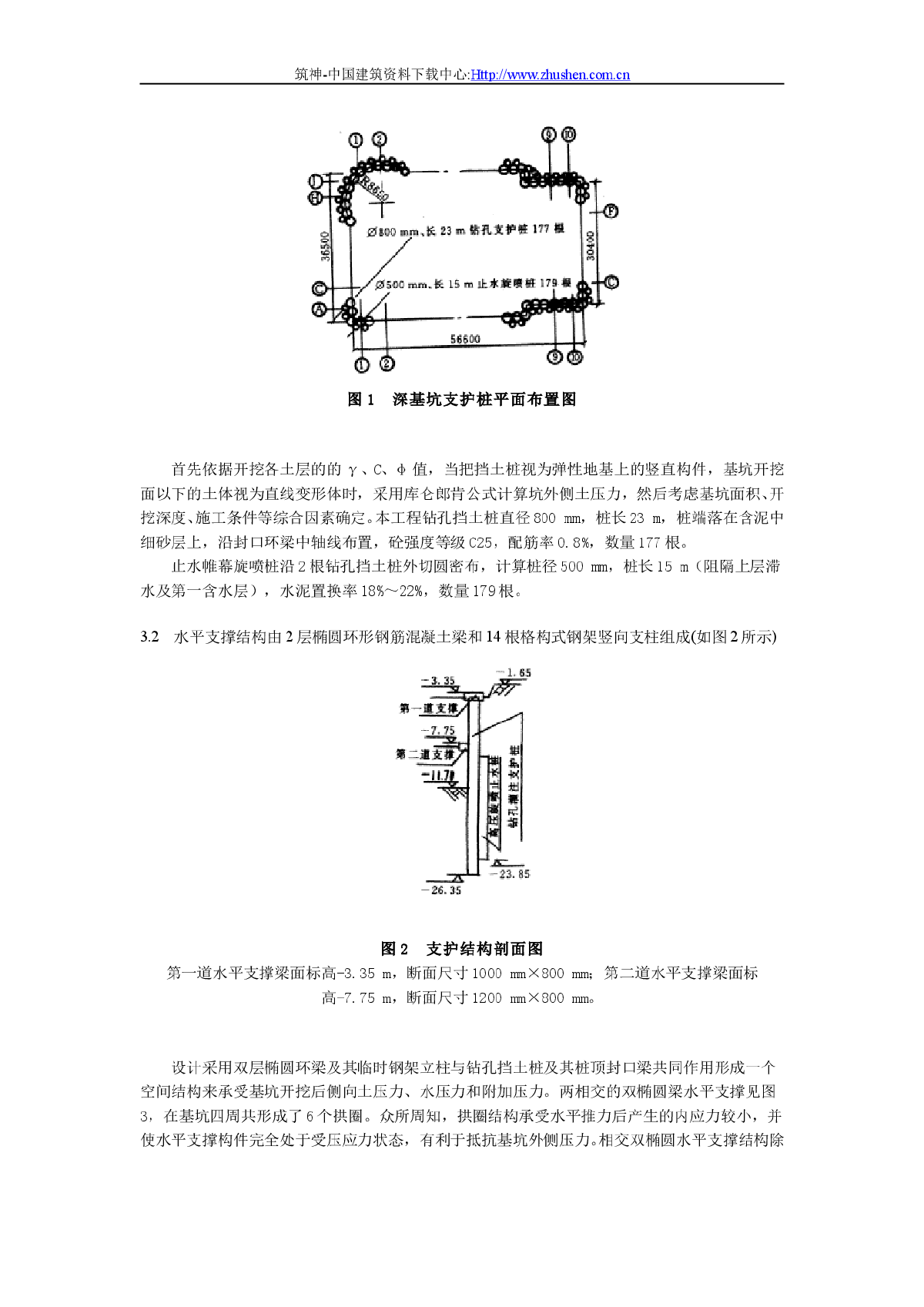 深基坑支护设计与施工方案-图二