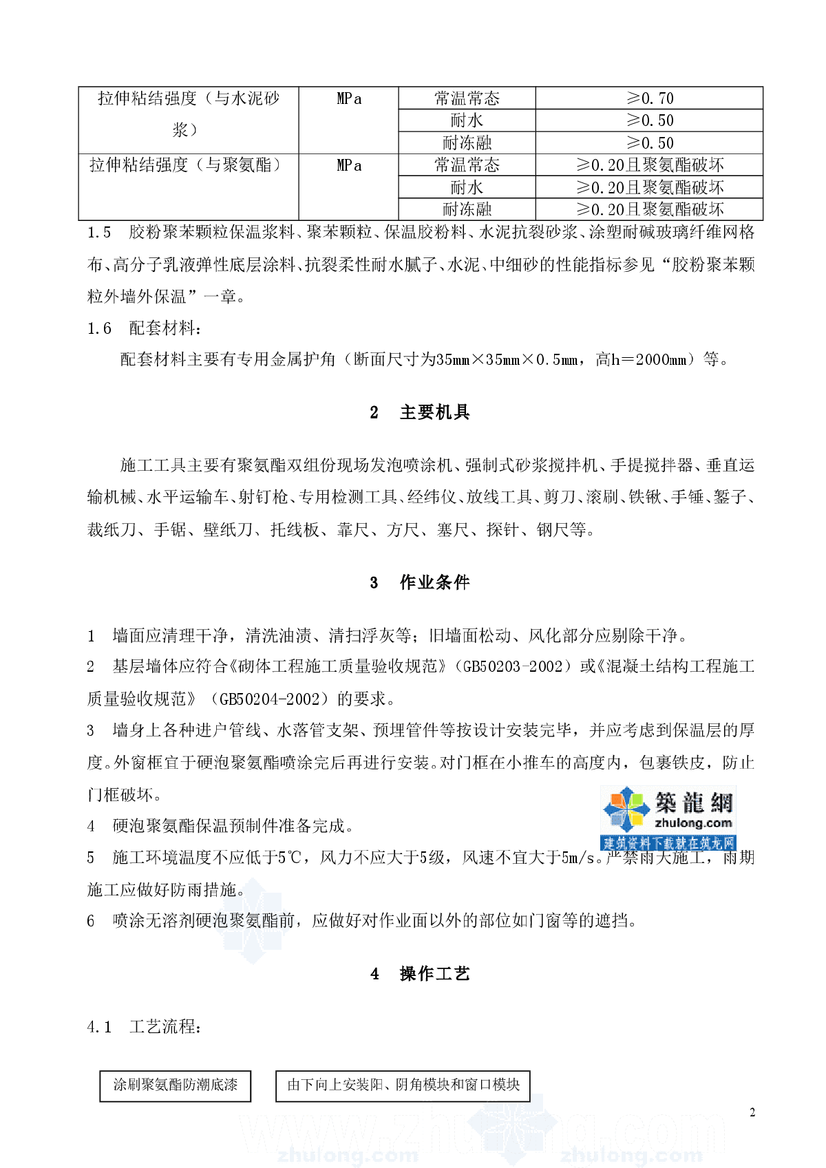 硬泡聚氨酯现场喷涂外墙外保温施工工艺-图二