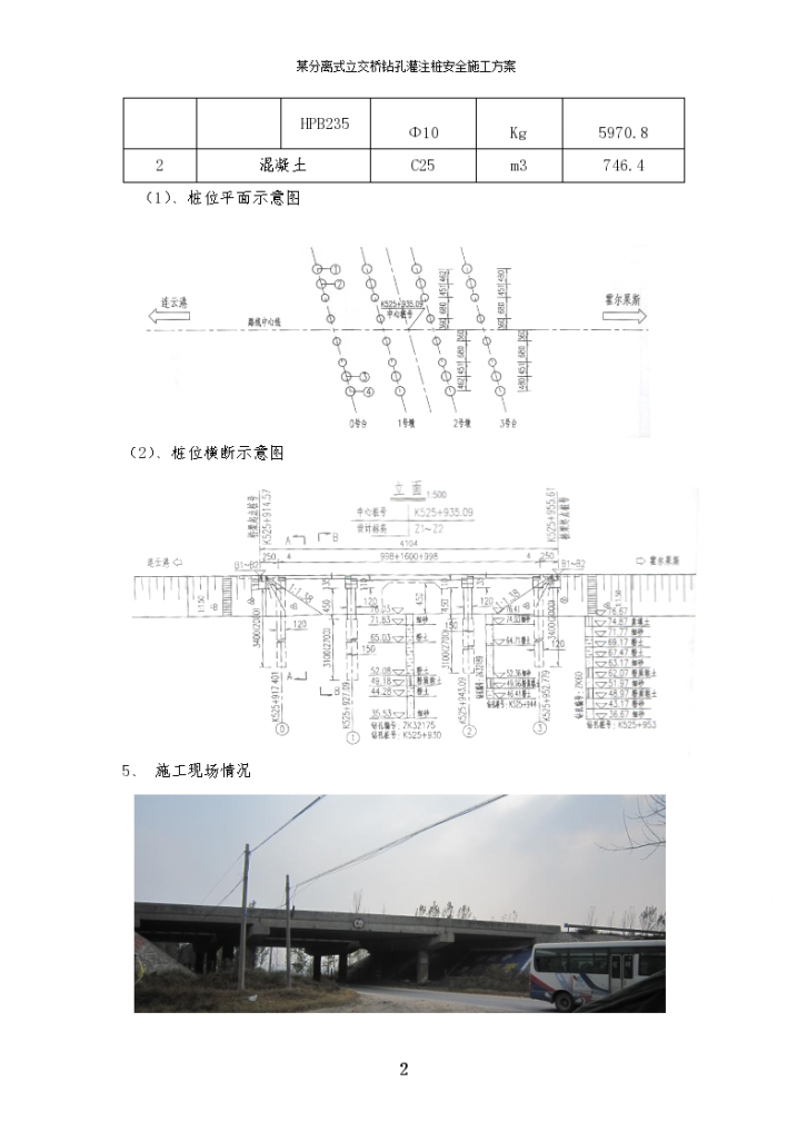 K525+935.09xx分离式立交桥施工方案-图二