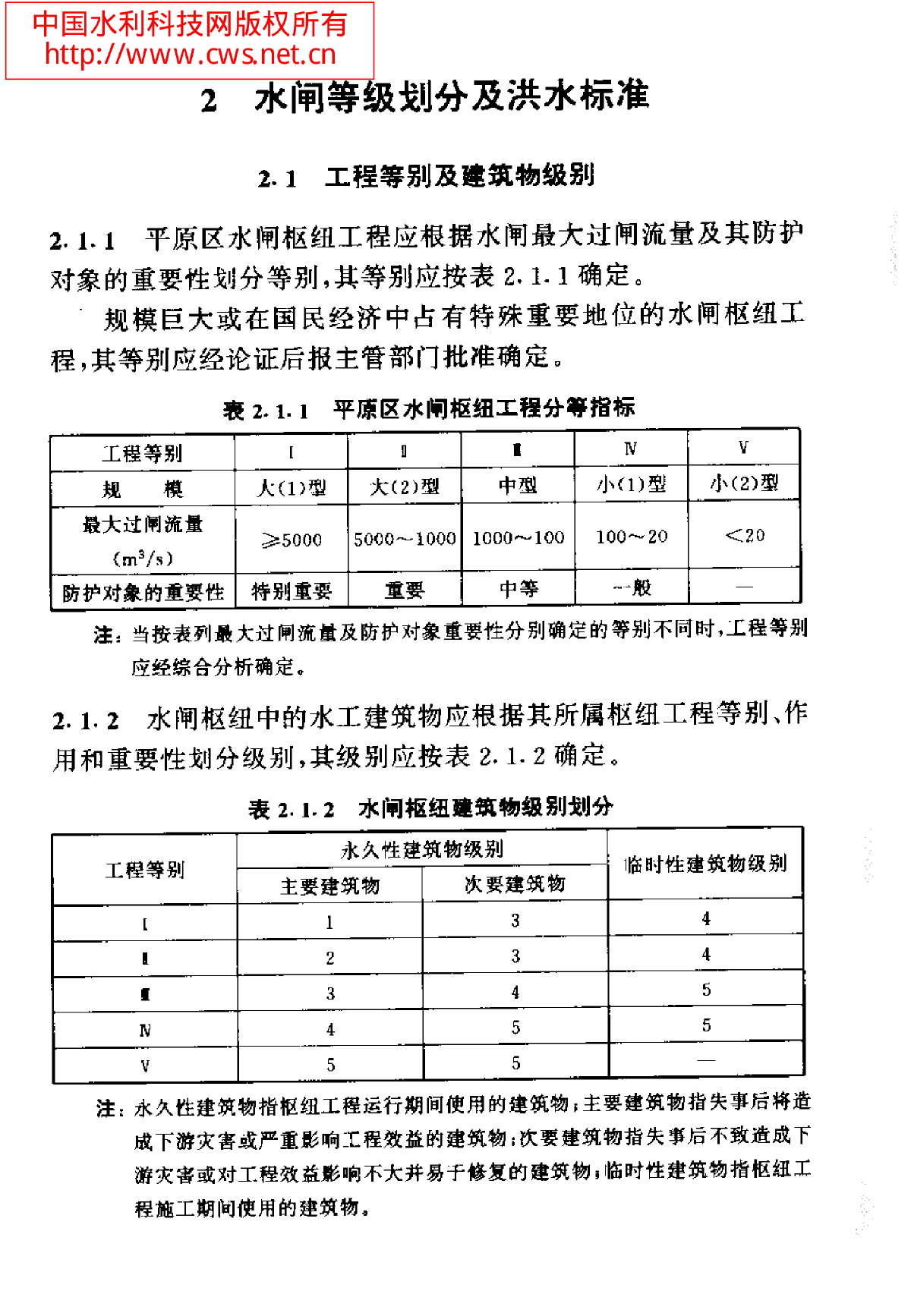 02水闸等级划分及洪水标准-图一