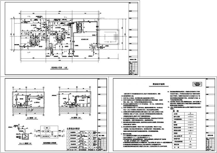 某小区消防及生活泵房设计cad全套施工图（含设计说明）_图1