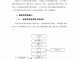 深圳地铁施工工程组织设计（明、暗挖）图片1