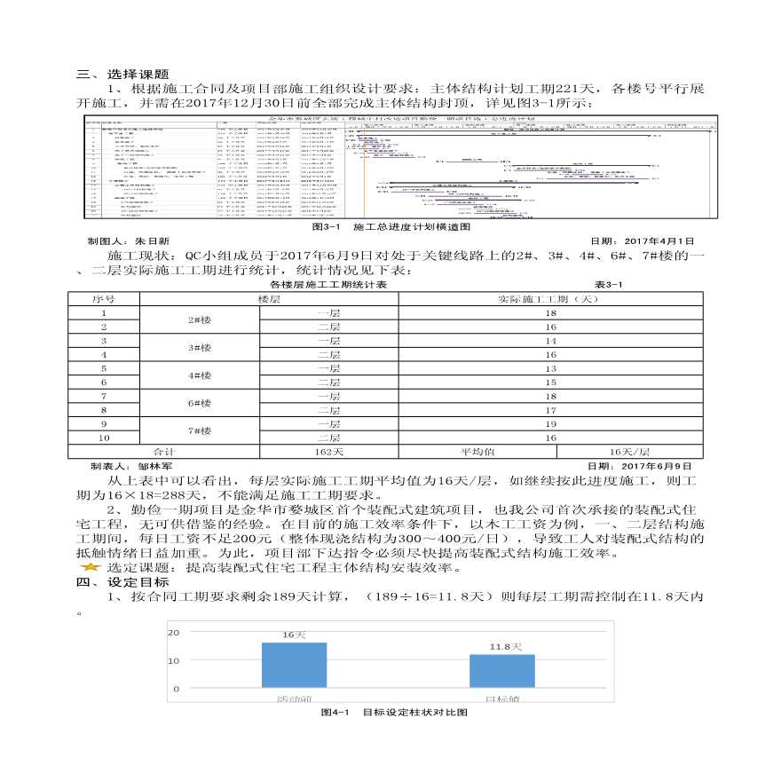 [QC成果]提高装配式住宅工程主体结构安装效率-图二