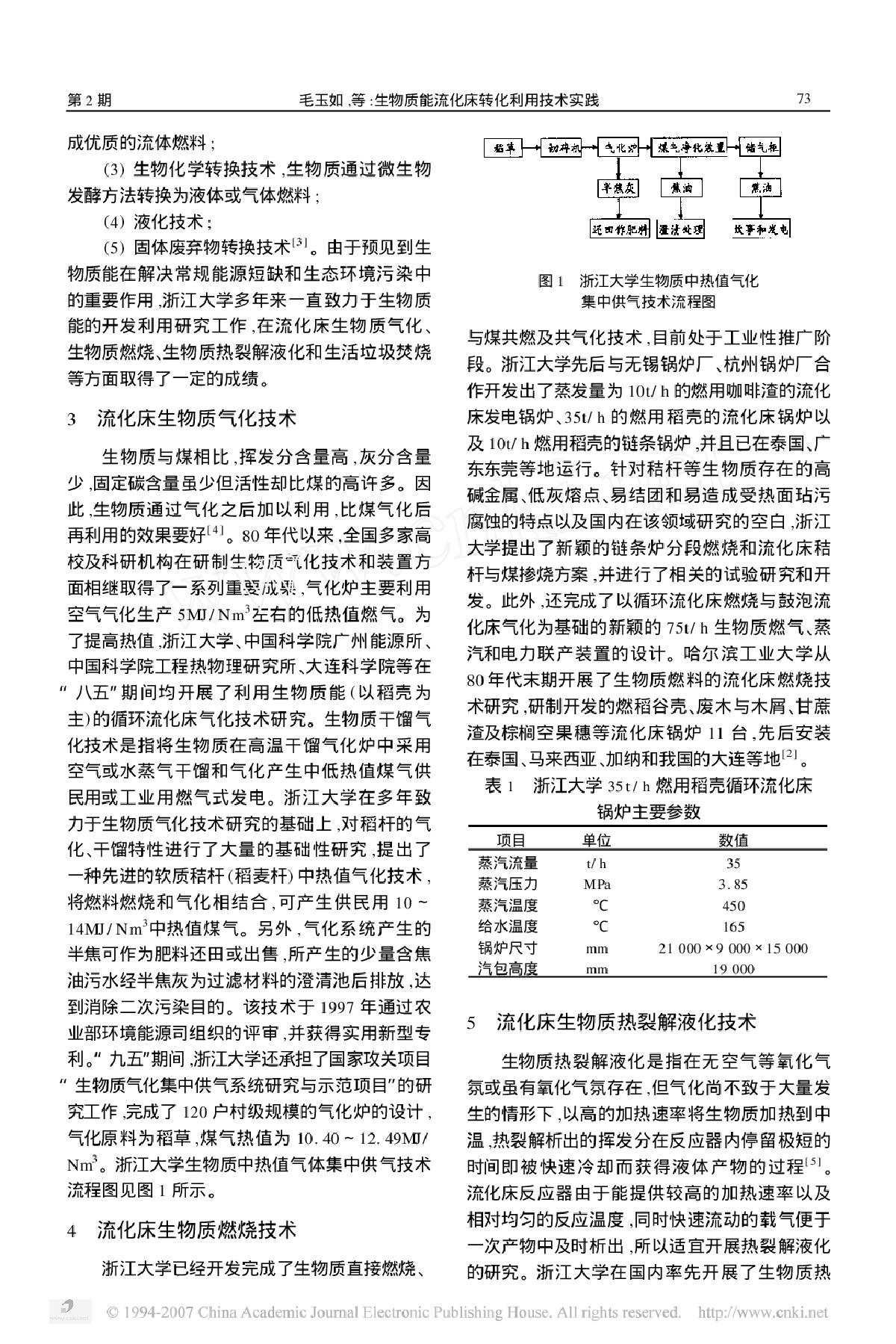 生物质能流化床转化利用技术实践-图二