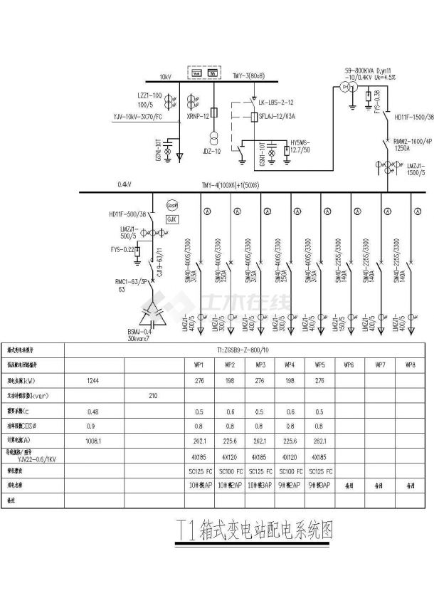 T1箱式变电站配电系统设计cad图纸-图一