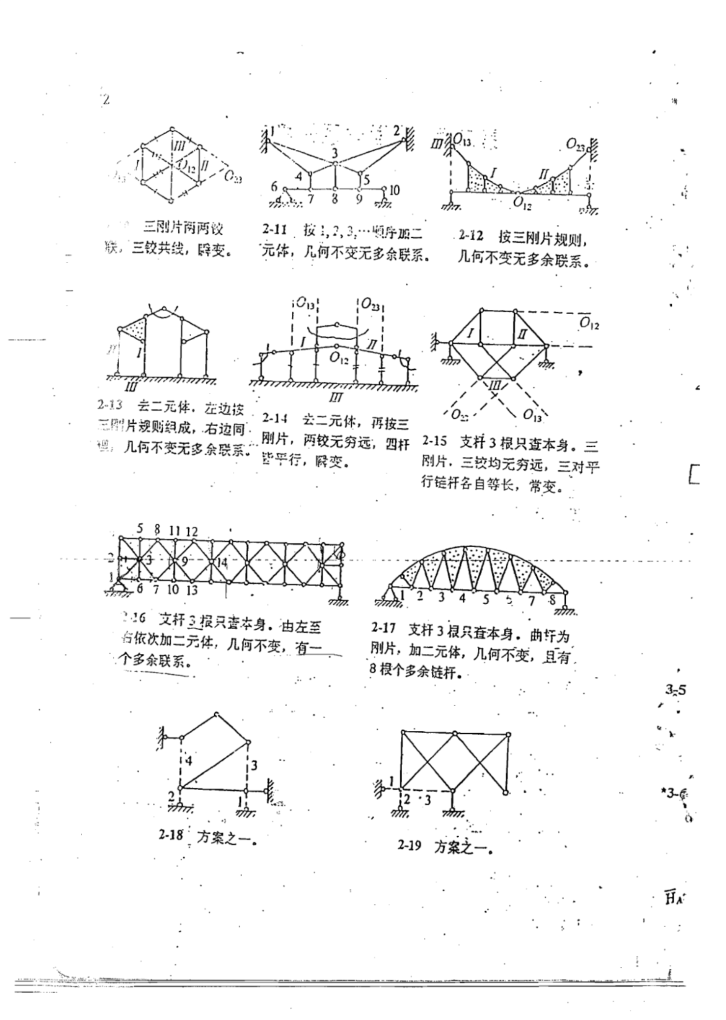 结构力学李廉锟第五版结构力学课后习题答案上下册全集-图二