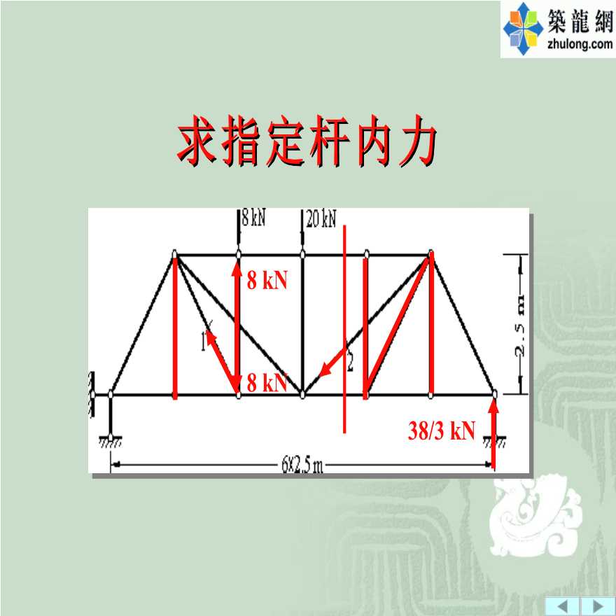 结构力学判断零杆及计算力PPT-图二