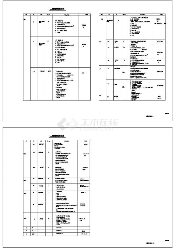 7.35x13.1米某三层联排别墅建筑施工全套图纸-图一