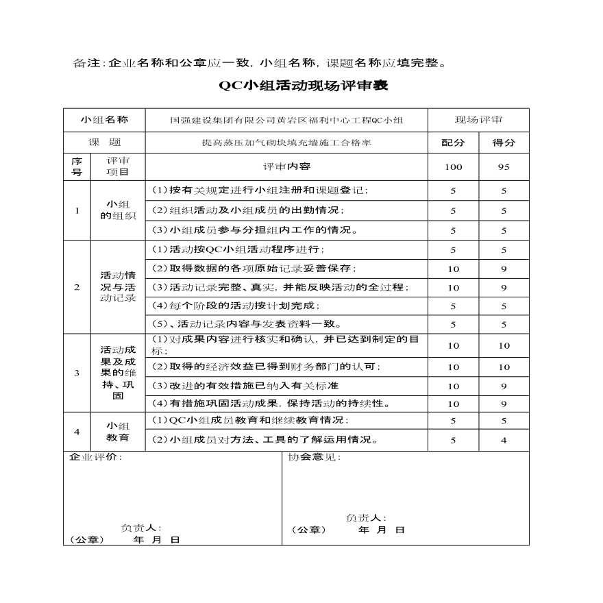 [QC成果报告]提高蒸压加气砌块填充墙施工合格率-图二