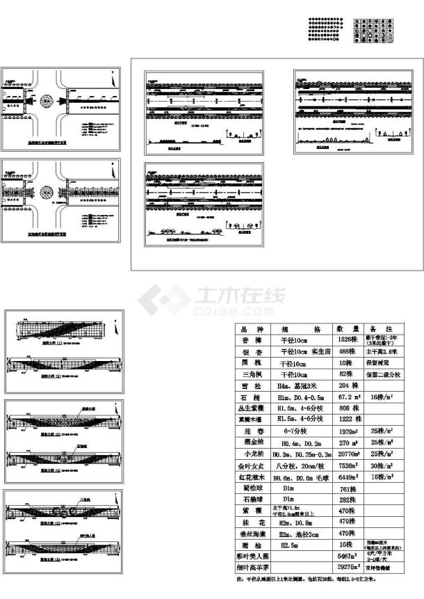 淮南市某道路绿化设计施工图-图二