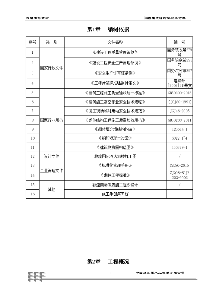 甘肃知名酒店3#楼填充墙砌体施工方案-图二