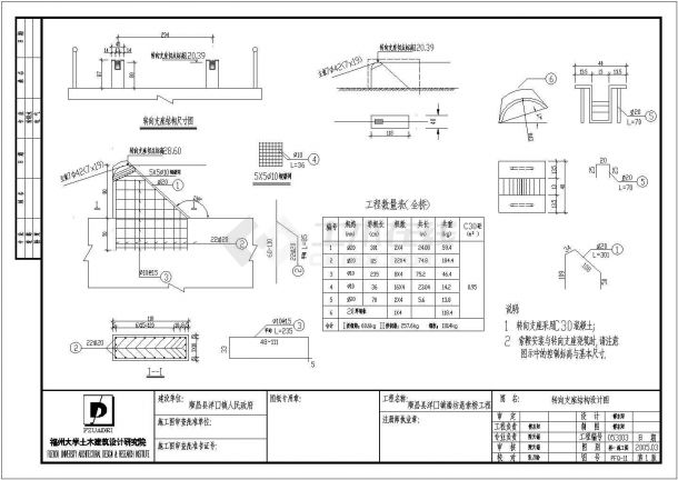 顺昌潘坊125+125m独塔悬索桥建筑设计CAD施工图-图一