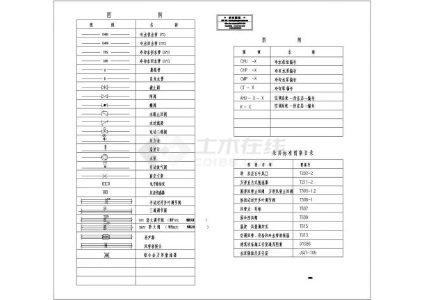 小型商业办公综合楼空调自控系统设计施工图-图二