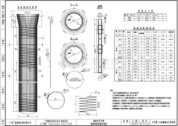 角洞大桥（70+115+70m连续刚构）建筑设计CAD施工图-图一