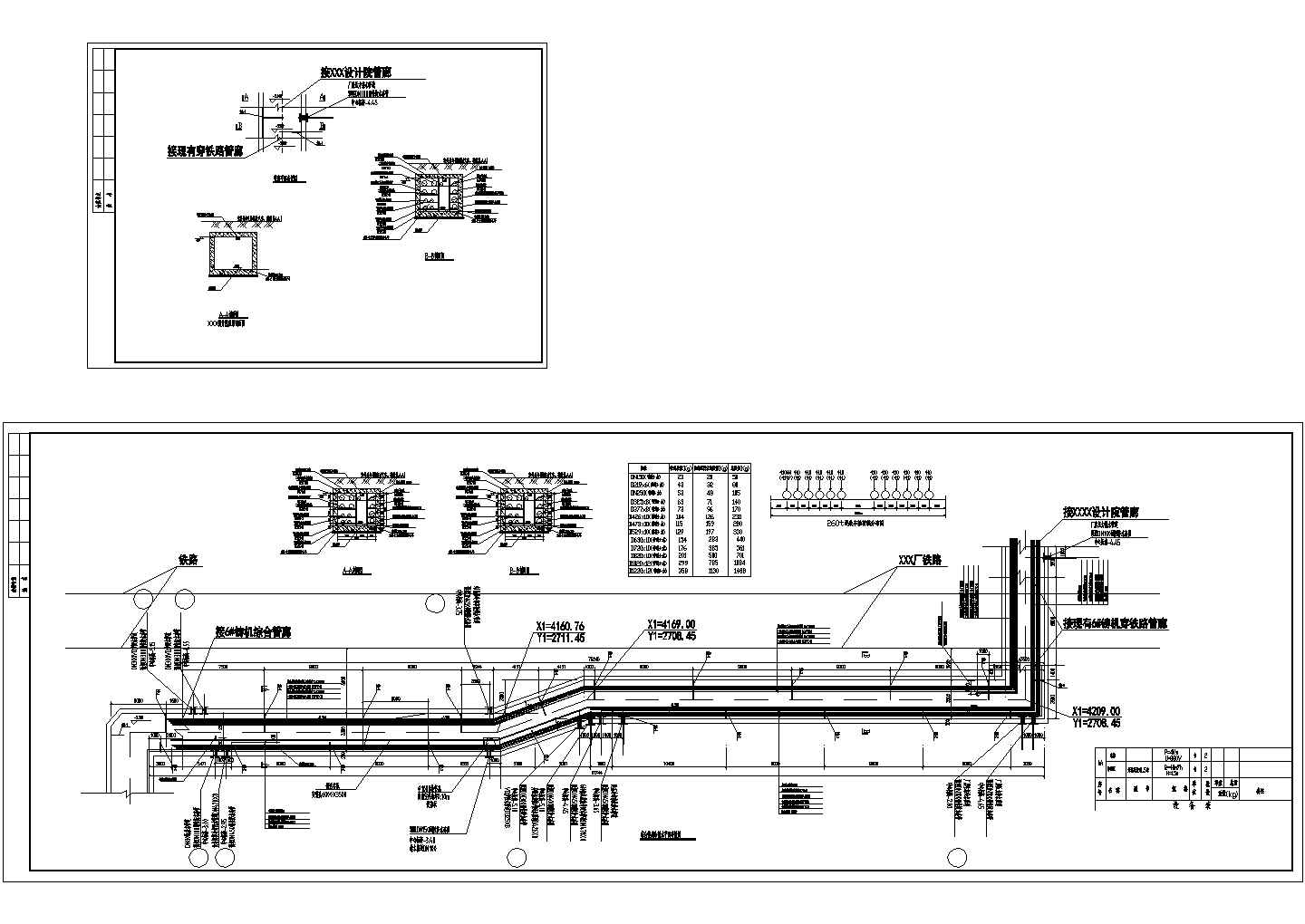 城市综合管廊节点图设计