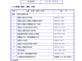 高层混凝土浇筑施工方案