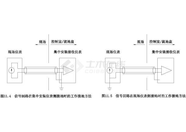 信号回路的接地CAD施工示意图-图一