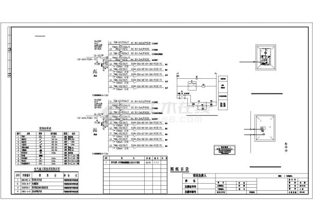 某小区单层门卫室配电设计cad全套电气施工图（甲级院设计）-图一