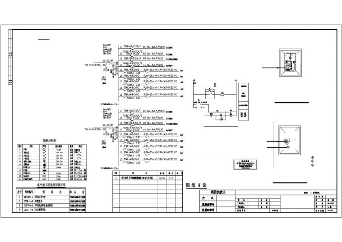某小区单层门卫室配电设计cad全套电气施工图（甲级院设计）_图1