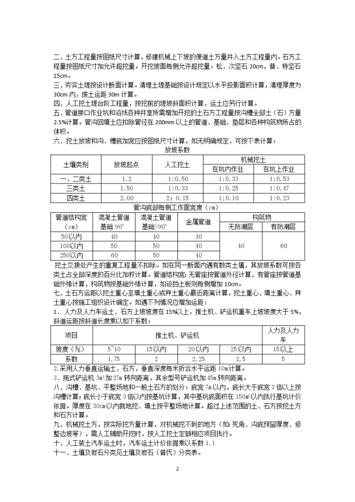辽宁省2008市政工程预算定额-图二