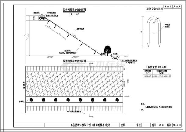  Design Drawing of Subgrade Stretched Net Grass Planting Slope Protection - Figure 1