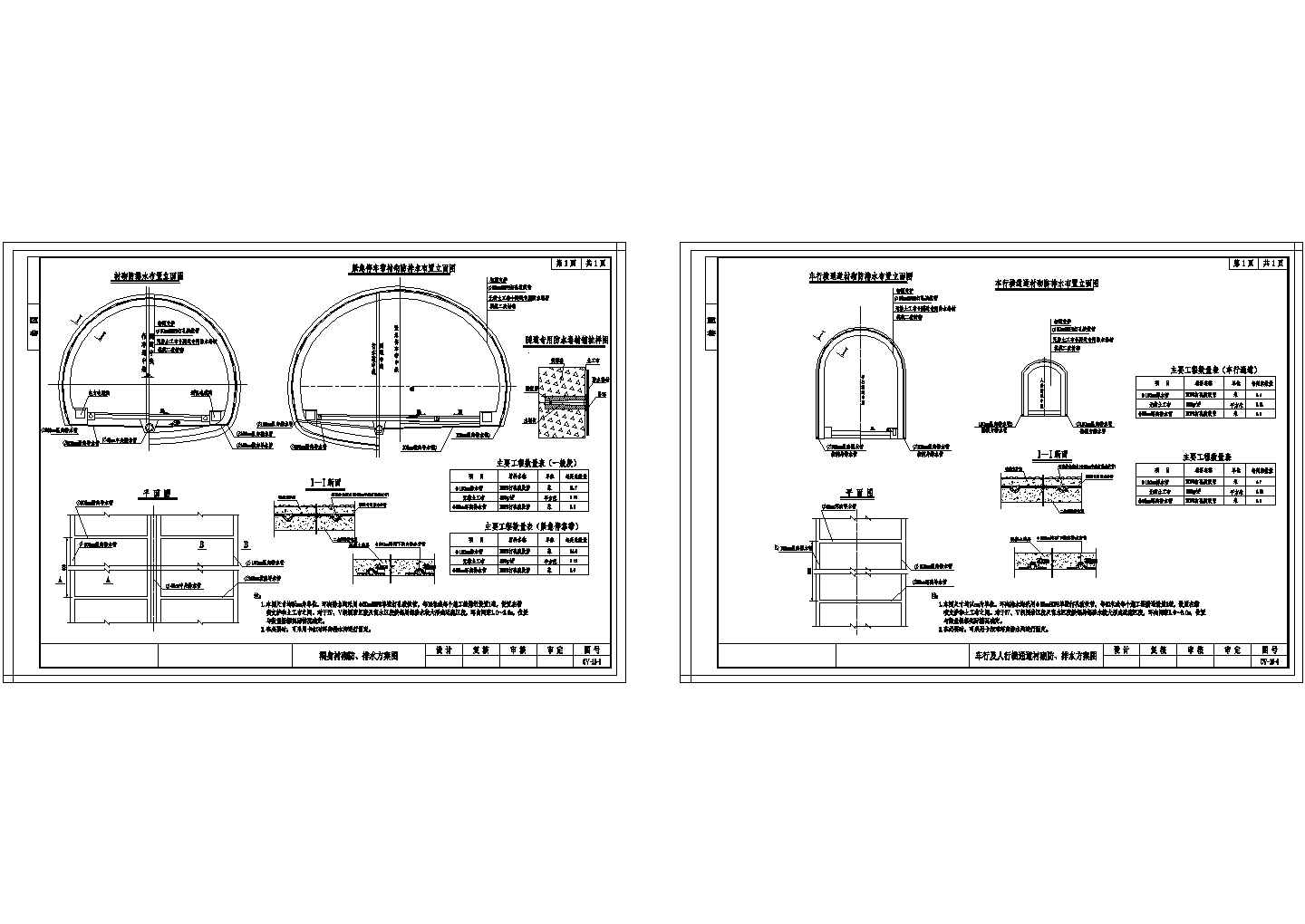 隧道洞身防排水一般构造图