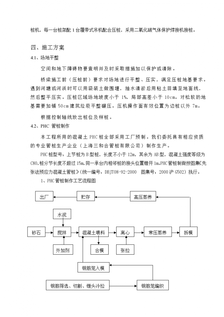 高架桥桩基静压桩施工方案-图二