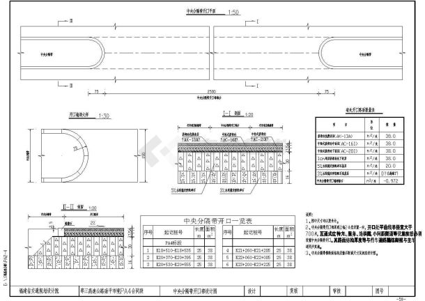 高速公路中央分隔带开口部设计图-图一