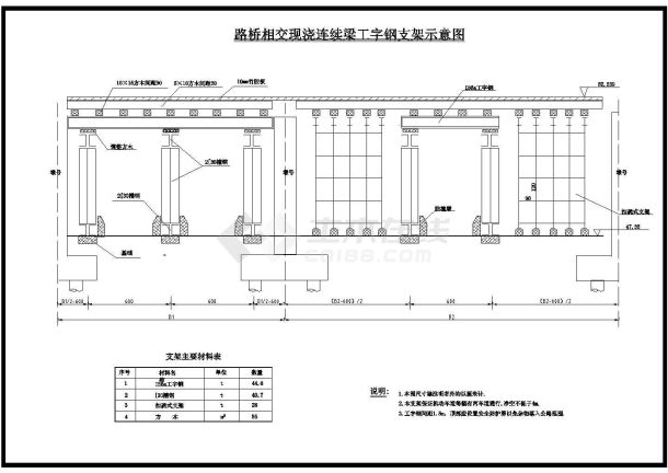 路桥相交现浇连续梁工字钢支架示意图-图一