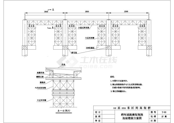 膺架现浇连续箱梁方案大样图-图一