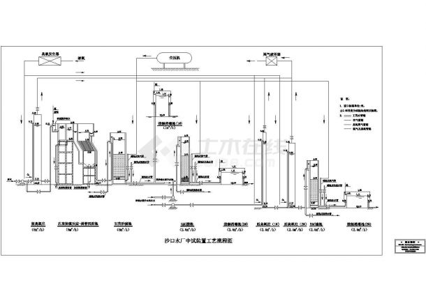 某水厂中试装置设计cad臭氧生物活性炭净水处理工艺流程图（甲级院设计）-图一