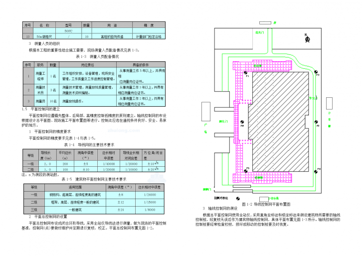 北京某公建工程施工测量与监测方案-图二