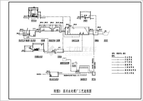 甘肃某1万吨污水处理厂设计cad工艺流程图（甲级院设计）-图一