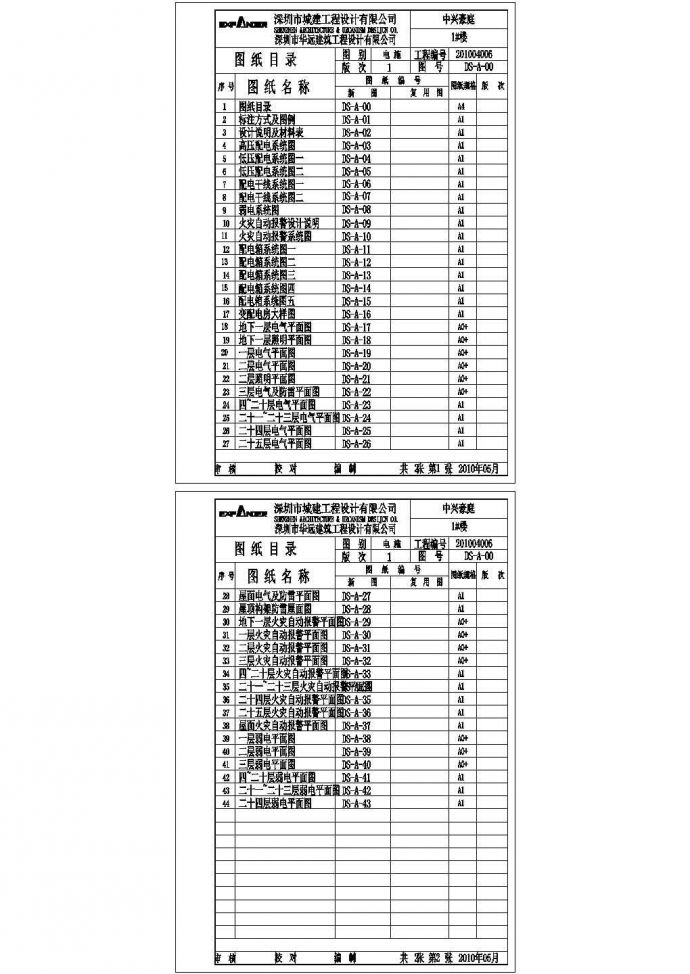 [施工图][广东]一类高层住宅楼电气施工图（含变配电室）_图1