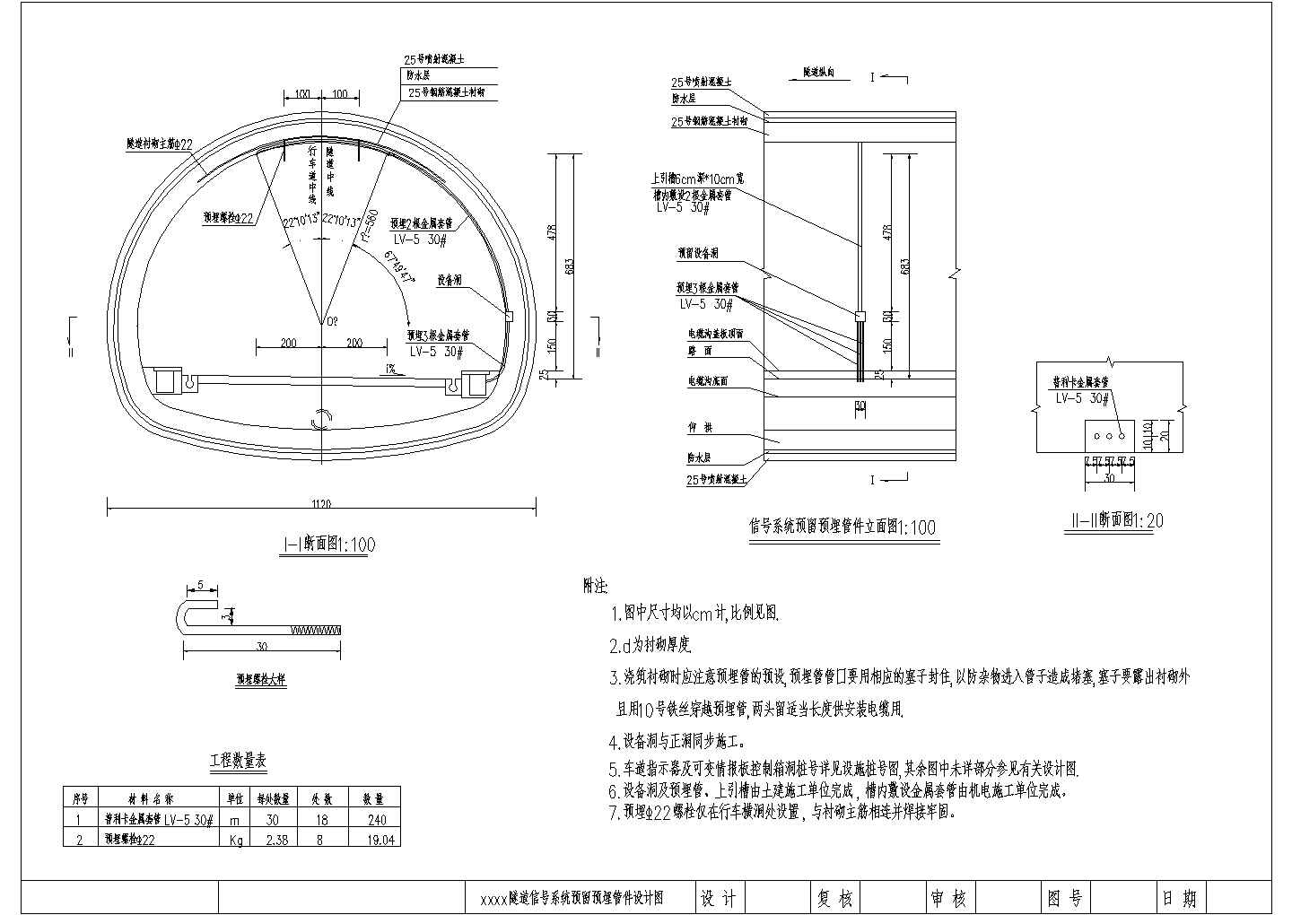隧道信号系统预留预埋管件设计图