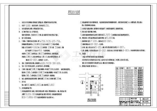 某地三层钢结构厂房毕业设计（含计算书，建筑，结构）-图一