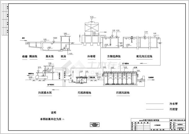 某制糖厂1万吨_日废水处理工程设计cad工艺流程图（标注详细）-图一