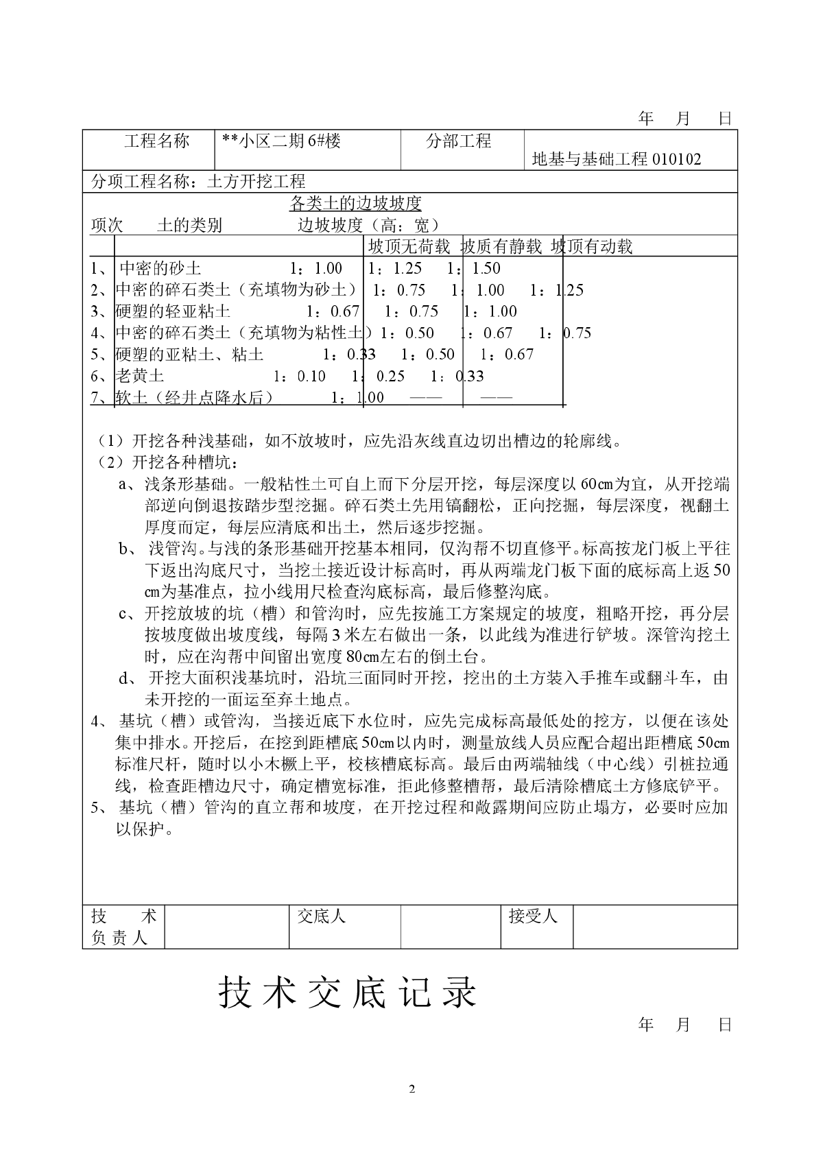 技术交底大师（土建部分77个）-图二