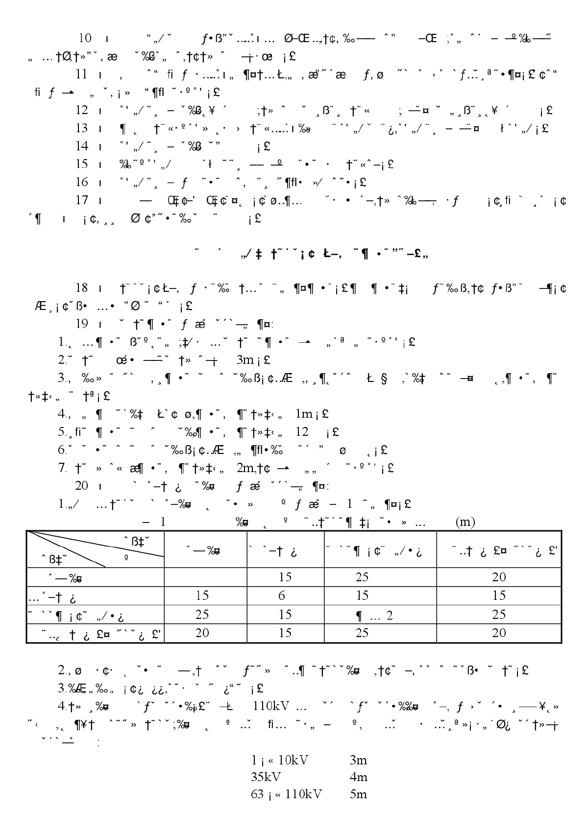 国家各行业规范/各类标准/《110-500KV架空电力线路施工及验收规-图二