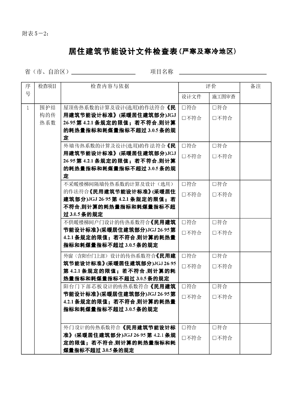 居住建筑节能设计文件检查表(严寒及寒冷地区)-图一