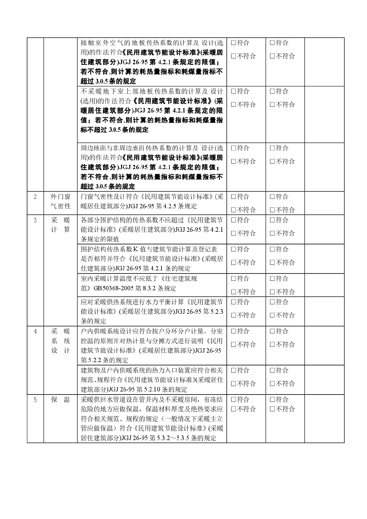 居住建筑节能设计文件检查表(严寒及寒冷地区)-图二