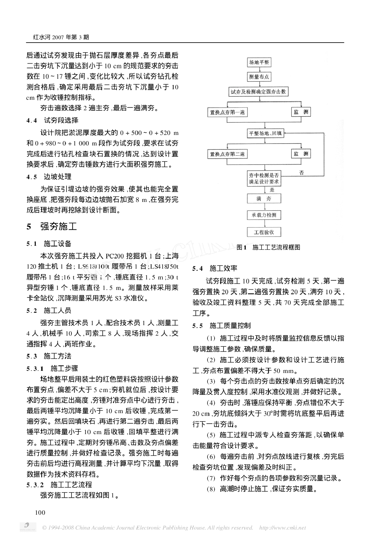 强夯挤淤在南海石化抛石引堤施工中的应用-图二