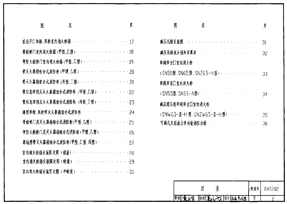 室内消火栓安装04S202-图二