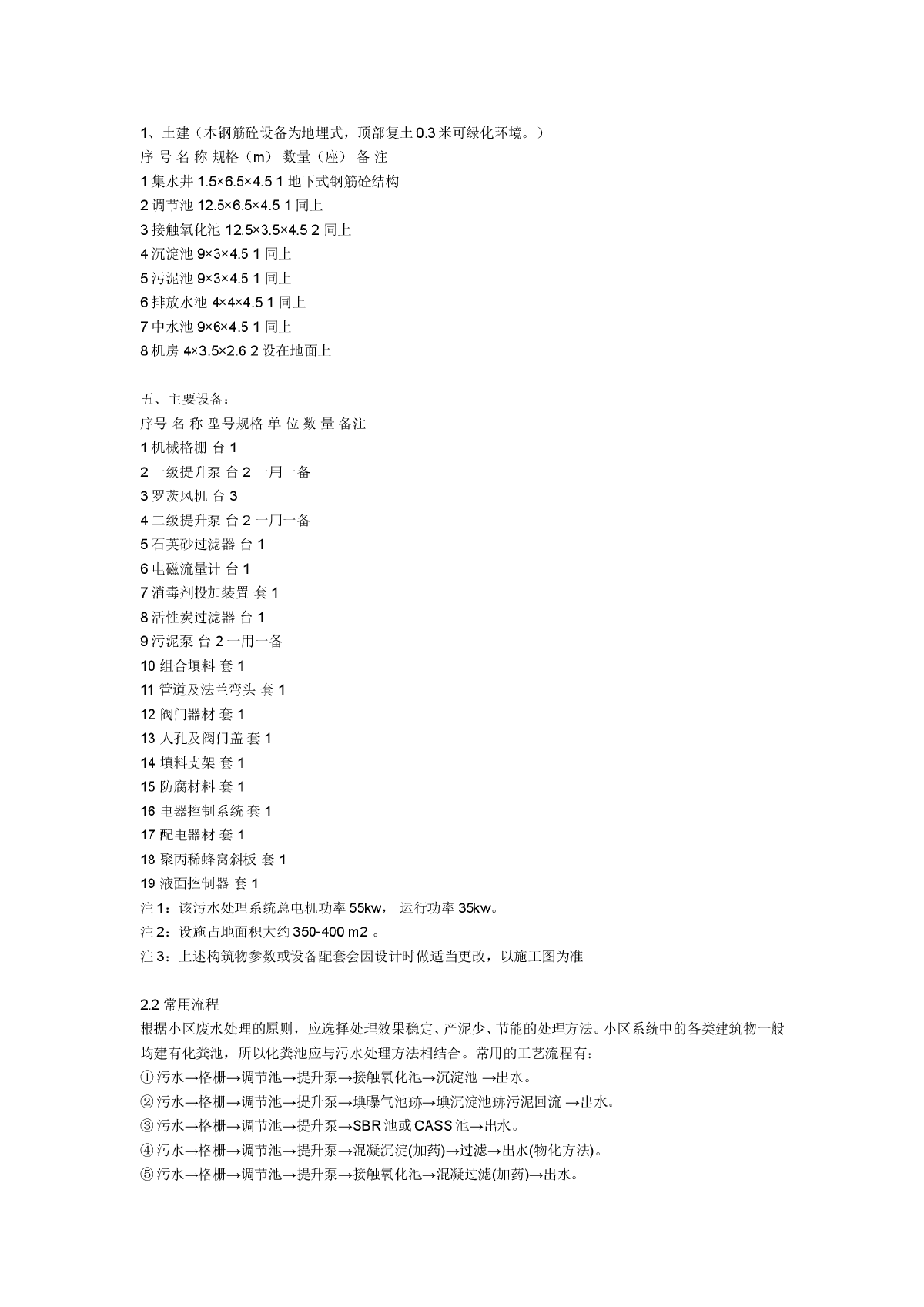 小区生活污水处理中水工程工艺设计方案-图二