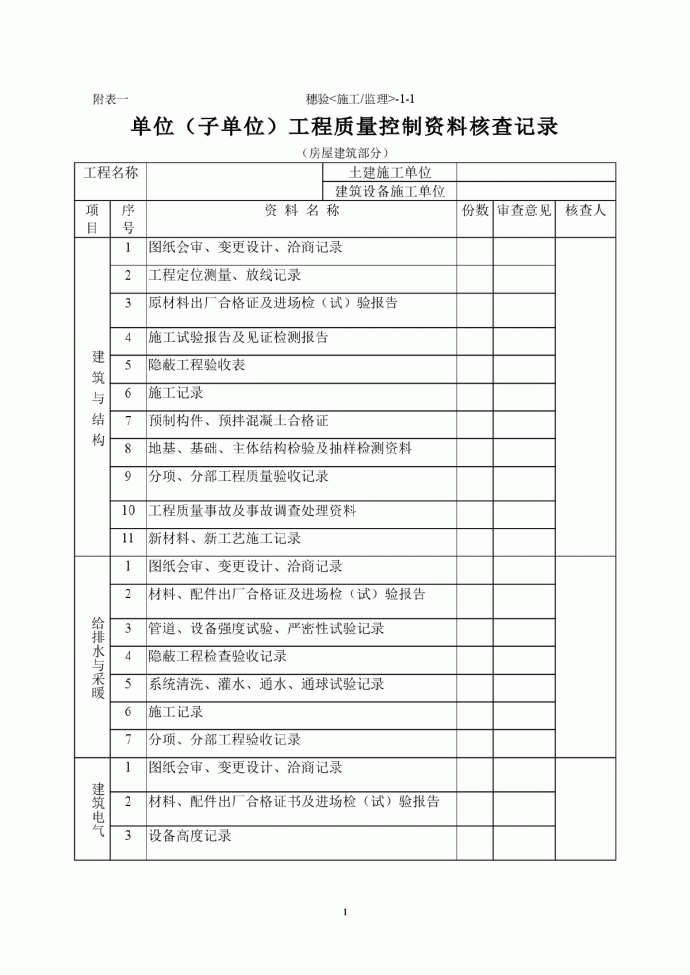 广州市竣工验收备案表格（50张）_图1