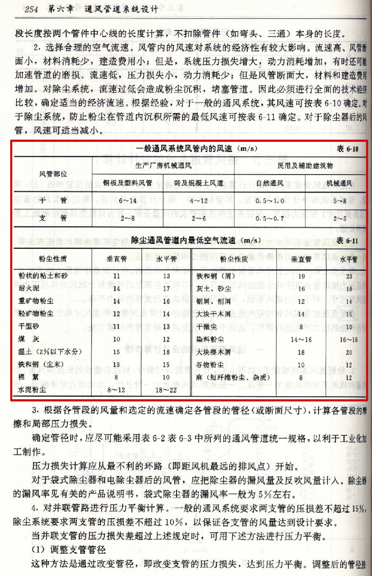 通风管道系统的设计计算和估算-图一